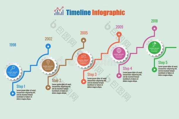 商业路地图时间轴信息图和5级别齿轮,矢量