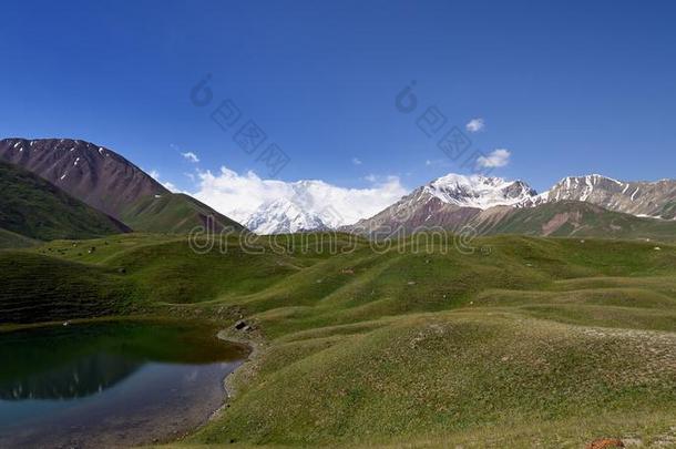吉尔吉斯斯坦,看法向指已提到的人帕米尔高原山