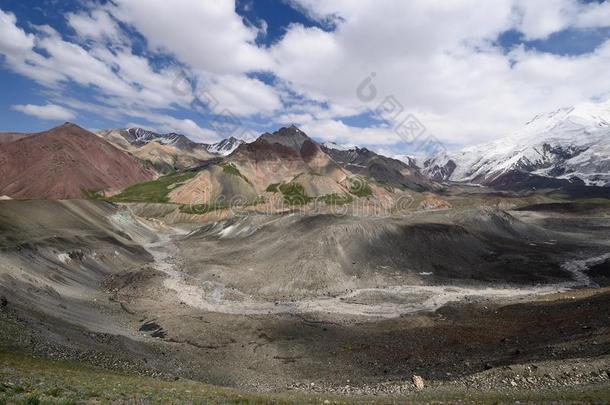 吉尔吉斯斯坦,看法向指已提到的人帕米尔高原山