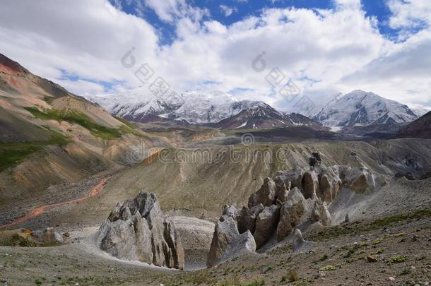 吉尔吉斯斯坦,看法向指已提到的人帕米尔高原山