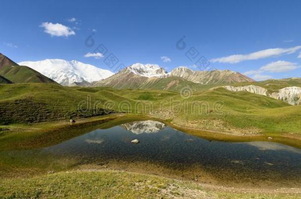 吉尔吉斯斯坦,看法向指已提到的人帕米尔高原山