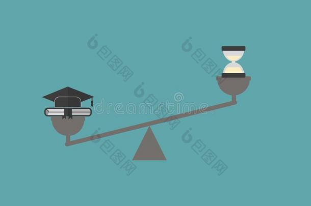 平衡时间和<strong>学院</strong>的研究,观念关于有效和