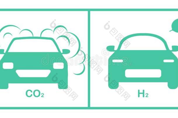 生态学保护氢燃料<strong>汽车</strong>versus对<strong>污染汽车</strong>