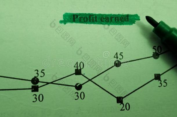 收益挣得的线条图表提交向白色的纸纸和