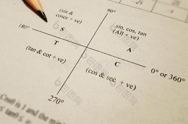 三角学公式显示和图解向白色的纸希