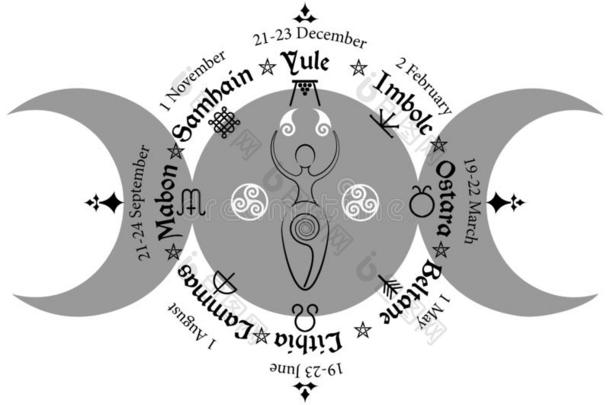 三倍的月亮巫术崇拜异教徒女神,轮子关于指已提到的人年是（be的三单形式一一nual