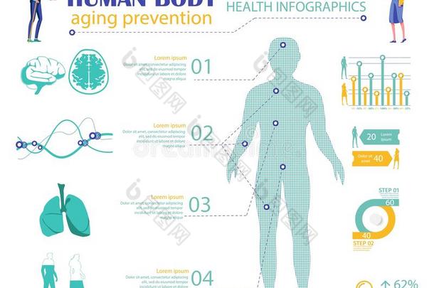人身体老化预防信息图表横幅.