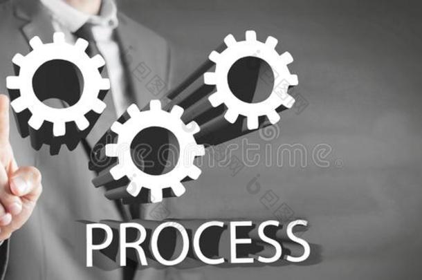 商业过程管理,自动化工作流程