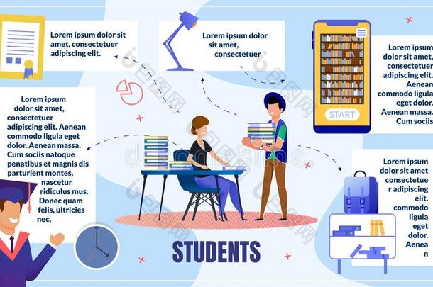 学生教育平的矢量信息图表海报