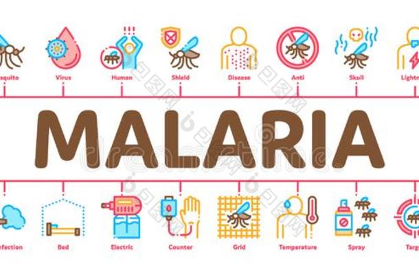 疟疾疾病登革热最小的信息图横幅矢量