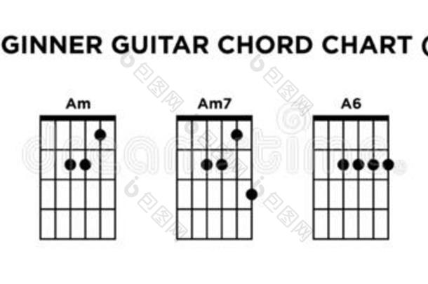 基本的吉他弦图表偶像矢量样板.一钥匙吉他choruses合唱队