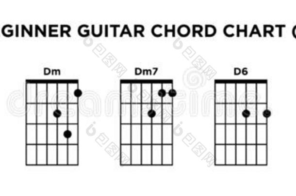 基本的吉他弦图表偶像矢量样板.英语字母表中的第四个字母钥匙吉他choruses合唱队