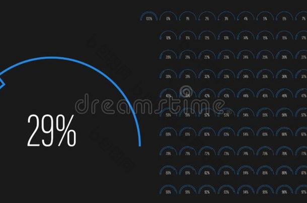 放置关于半圆形百分比图解从0向100