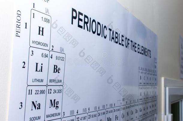 周期的表关于原理海报关在上面采用科学实验室