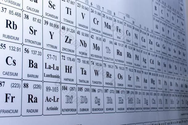 周期的表关于原理海报关在上面采用科学实验室