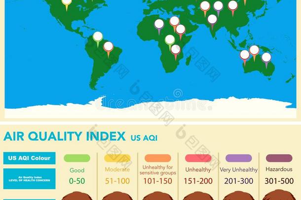 图表展映天空质量索引和世界地图采用背景