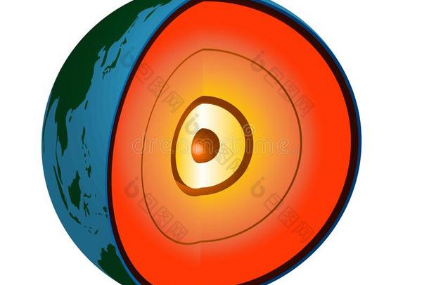 下摆圆角的行星地球和岩石层里面的,现实的3英语字母表中的第四个字母vectograp矢量图