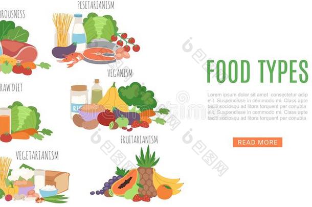 日常饮食类型,坚果食物类型产品为有机的素食者