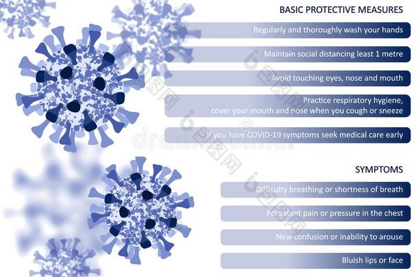 日冕形病毒疾病爆发信息图.保护的程度一