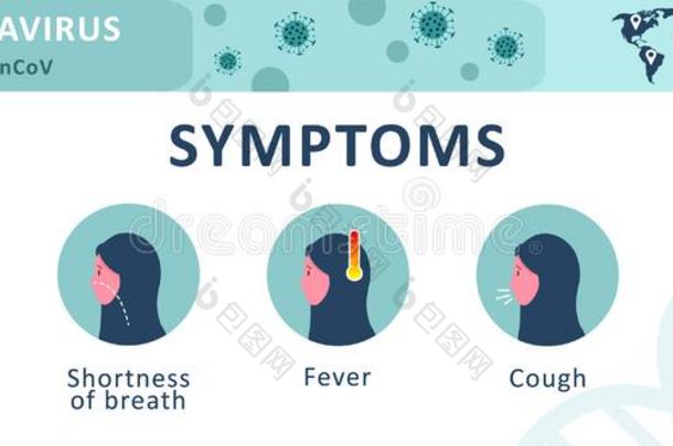 日冕形病毒<strong>2019</strong>-ncov信息图:症状TaxInterceptPrograms税务拦截计划.阿拉伯的女人我