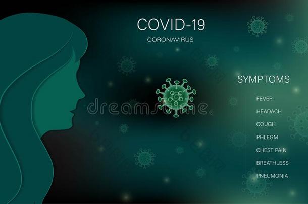 科维德-19日冕形病毒爆发和p和emic医学的健康状况放射免疫吸附剂
