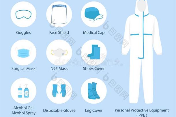 放置关于个人的tectiveequipment个人保护装置个人的保护的一套外衣衣服隔离的和安全