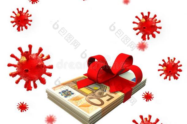 科维德-19日冕形病毒大流行的财政的支持帮助捐赠后面