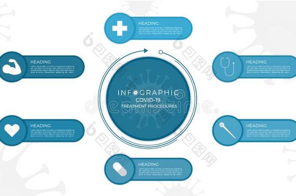信息图医学的方式圆矢设计日冕形病毒-19反对票