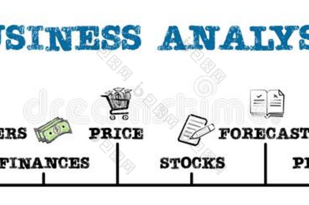 商业分析.交易,客户,干和解答自负