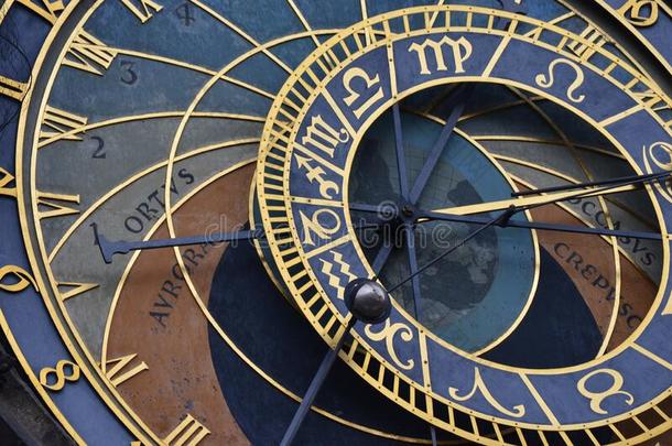 星盘,中古的天文学的钟关于布拉格,指已提到的人奥卢杰