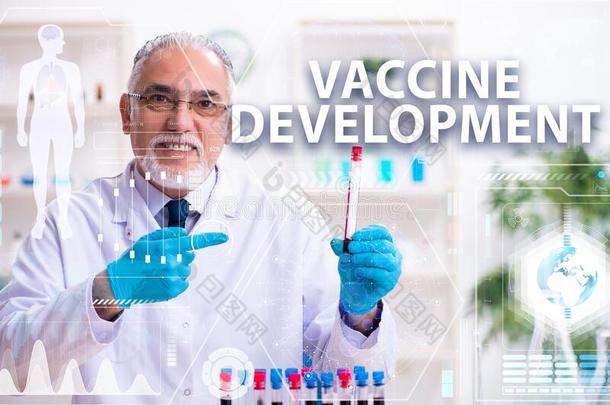 日冕形病毒科维德-19疫苗发展观念