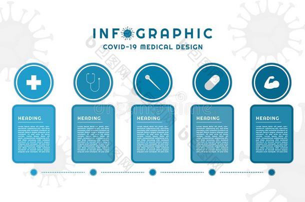 信息图步向步为医学的日冕形病毒观念圆