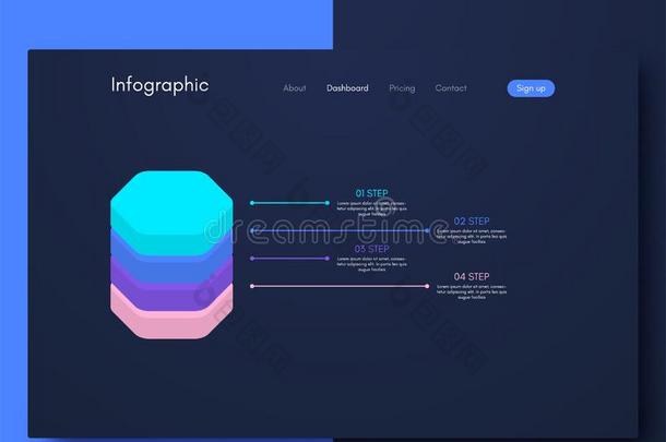 矢量图解的info图解的s.样板为创造可移动的应用