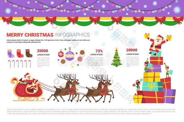 信息图表放置愉快的圣诞节观念和SociedeAnonimaNacionaldeTransportsAereos国家航空运输公司,