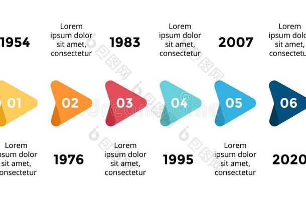矢量箭三角形<strong>时间</strong>轴信息图,图表图表,gearedrotaryactuator<strong>齿轮</strong>式转阀促动器