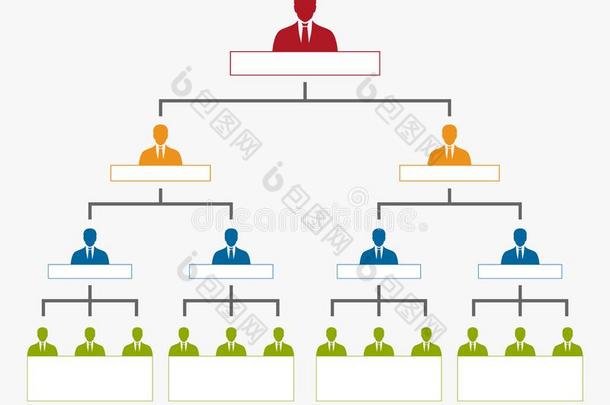 分层采用公司,组织图表树