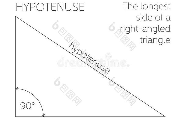 斜边-几何的观念.指已提到的人长的面关于一立刻-一n