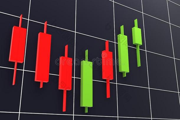 商业蜡烛粘<strong>贴图</strong>表图表关于股份交易向黑的后面