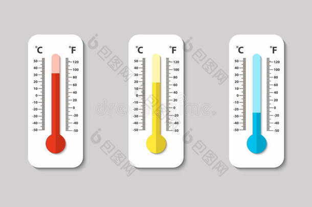 矢量偶像关于摄氏和华氏温度计的气象学温度计