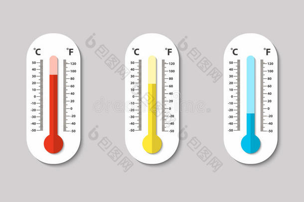 矢量偶像关于摄氏和华氏温度计的气象学温度计