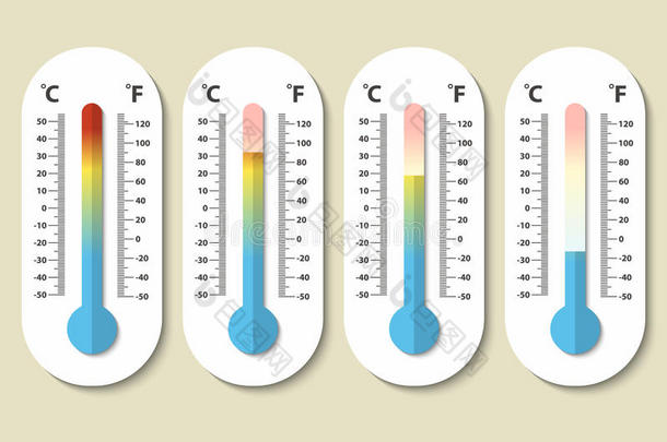 矢量偶像关于摄<strong>氏</strong>和<strong>华氏温度计</strong>的气象学<strong>温度计</strong>