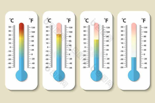 矢量偶像关于摄氏和华氏温度计的气象学温度计