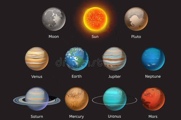 高的质量太阳的体系行星星系天文学地球科学