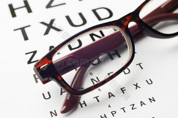 一副关于眼镜向眼镜商视力图表