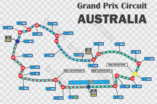澳大利亚人宏大的奖金赛跑小路.详细的赛跑小路或国家的