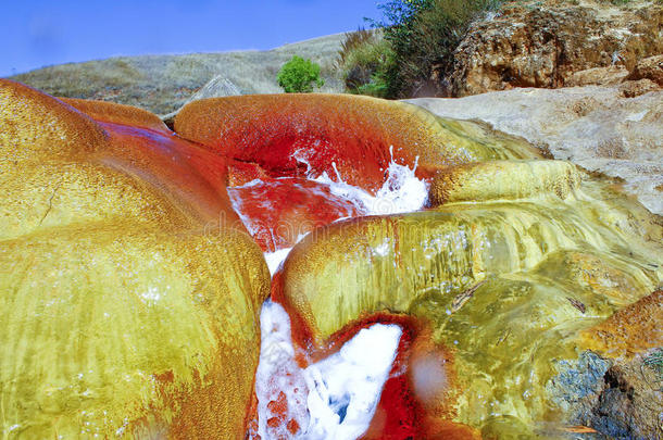 富有色彩的泥土关于形势分析间歇喷泉.