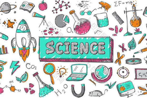 科学化学物理学生物学天文学教育主题