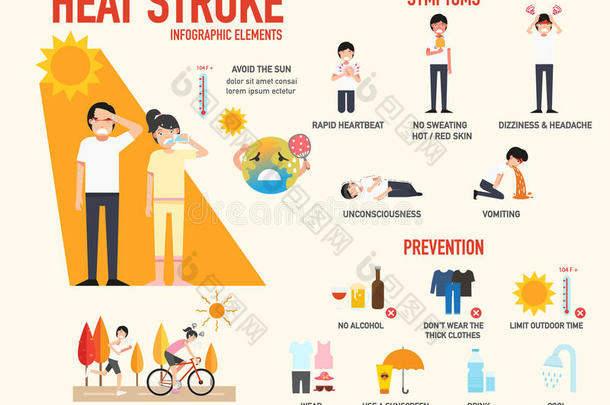 热一击危险符号和症状和预防信息图