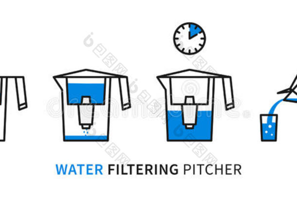 水过滤大水罐过程矢量说明