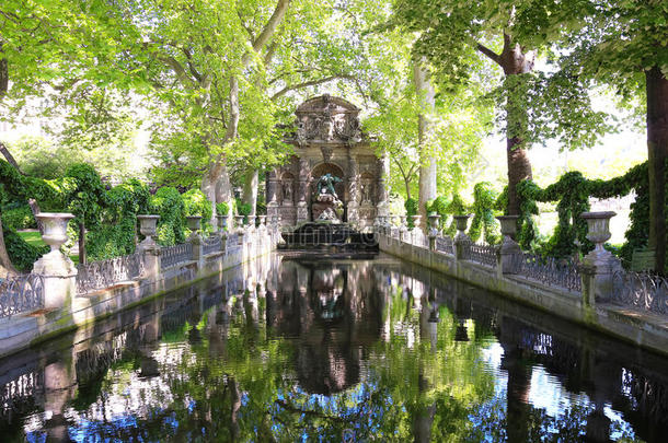 指已提到的人美第奇人造喷泉,卢森堡公国花园,巴黎.